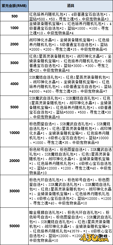 0de38fc4ea5d0857d5106e0a280f807f.png