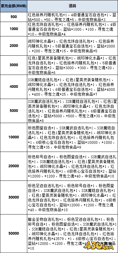 37aa304620bbdb1a2435b78bb9b2737e.png