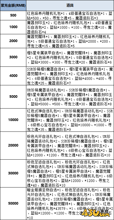 5e145a9dac072fc4ba6ccf5e17719de3.png