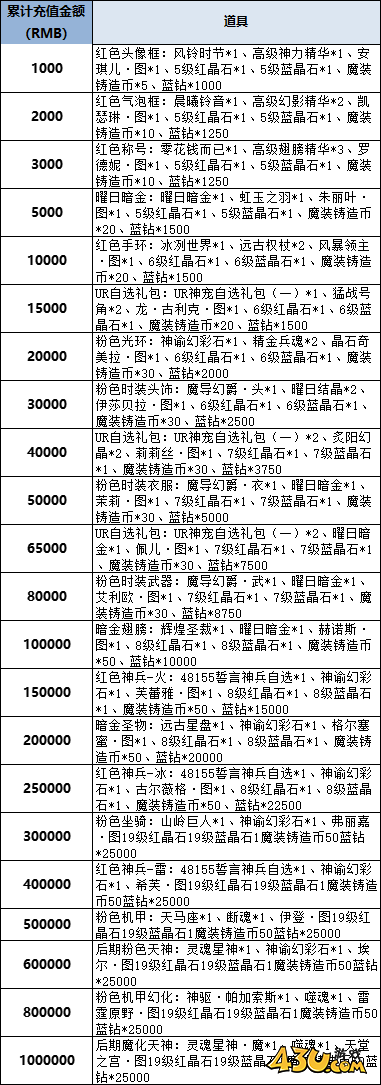 2791ebdf5a4ab9e28b39bcc6d298bd5b.png