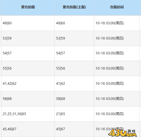 43u《风色传说2》10月16日合服公告